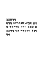 컴포즈커피 마케팅 SWOT,STP,4P전략 분석 및 컴포즈커피 브랜드 분석과 컴포즈커피 향후 마케팅전략 3가지 제시-1