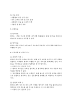 (뇌출혈 케이스) 뇌출혈 대상자 간호진단 간호과정 케이스 정리 - 자가간호 결핍,피부손상 위험성,신체기동성 저하-4