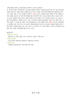 관광산업의 이해_기말_Final-7