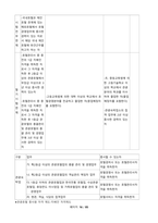 관광산업의 이해_기말_Final-16
