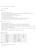 e스포츠의세계 7주차~14주차 강의 기말고사 내용정리본 판매-4