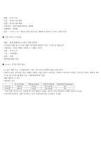 e스포츠의세계 7주차~14주차 강의 기말고사 내용정리본 판매-5