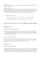 예술경영대학원 석사과정 진학면접후기 기출) 예술경영대학원 면접 질문 20선 및 모범답변 시뮬레이션 상황 5선, 자기소개 사례 (30초형 / 1분형 / 3분형)-12