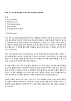 2025 나노신소재 품질관리 자기소개서 지원서와 면접자료-1