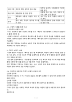 (2025학년도 1학기 출석수업대체과제물, 대중문화와영화비평) 1. 비평의 본질과 기능에 대해 사례를 들어 구체적으로 설명하시오. 2. 영화비평 주체인 아마추어 비평가와 전문가 비평가에 대해 비교하여 설명하시오.-6