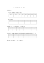 2025 성인간호학 실습일지 양식-10