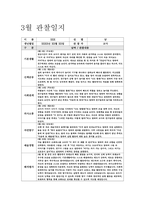 만2세 관찰일지 (10명 분량) 3, 4, 5월 총 3개월 분량-6