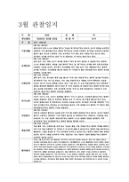 만2세 관찰일지 (10명 분량) 3, 4, 5월 총 3개월 분량-8
