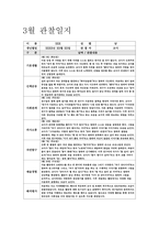 만2세 관찰일지 (10명 분량) 3, 4, 5월 총 3개월 분량-9