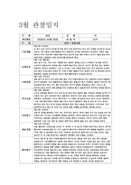 만2세 관찰일지 (10명 분량) 3, 4, 5월 총 3개월 분량-10