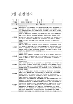 만2세 관찰일지 (10명 분량) 3, 4, 5월 총 3개월 분량-11