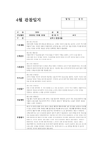 만2세 관찰일지 (10명 분량) 3, 4, 5월 총 3개월 분량-12