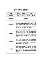 만0세,만2세 혼합반 6개영역 1학기 관찰일지 및 발달평가 84Page -17