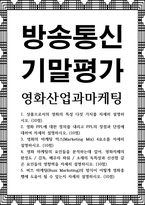 방송통신 기말 영화산업과마케팅 영화 PPL에 대한 정의를 내리고 PPL의 장점과 단점에 대하여 자세히 설명-1