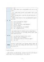유아언어교육 유아교육 유아를 위한 언어교육방법 중 균형적 언어교육 접근법에 대하여-5
