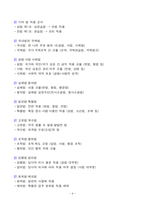 [고득점] 2025 경비지도사 1차 필기 핵심요약집(A+, 최단기 합격, 고득점)-6
