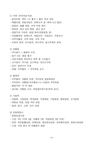 [고득점] 2025 경비지도사 1차 필기 핵심요약집(A+, 최단기 합격, 고득점)-15