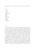 가족의 다양한 부부, 부모와 자녀, 형제자매, 고부 등의 관계 중 부모와 자녀 관계에서 나타나는 (1)-1