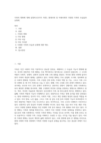 가족의 변화에 대해 설명하고(3가지 측면), 현대사회 및 미래사회의 다양한 가족의 모습들과 유형에 (1)-1