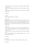 [제왕절개 간호진단 간호과정] 제왕절개 대상자 감염위험성,낙상 위험성,체액부족 위험성 간호과정-16