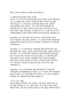 대한민국 정부별 부동산정책의 변화와 흐름(역사적 고찰과 영향 분석)-14