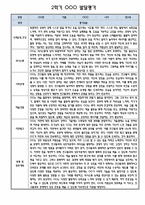 만2세 2학기 발달평가 및 2학기 총평 및 향후계획 12명 (5개영역별 발달평가 / 평가제)-3
