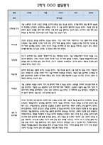 만2세 2학기 발달평가 및 2학기 총평 및 향후계획 12명 (5개영역별 발달평가 / 평가제)-9
