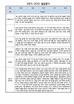 만2세 2학기 발달평가 및 2학기 총평 및 향후계획 12명 (5개영역별 발달평가 / 평가제)-11