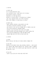 [여가활동 부족 간호진단] 조현병 환자 환청 및 망상으로 인한 현실 인식 장애와 관련된 여가활동 부족간호진단 간호과정 케이스-3