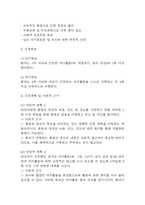 [여가활동 부족 간호진단] 조현병 환자 환청 및 망상으로 인한 현실 인식 장애와 관련된 여가활동 부족간호진단 간호과정 케이스-4