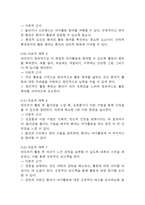 [여가활동 부족 간호진단] 조현병 환자 환청 및 망상으로 인한 현실 인식 장애와 관련된 여가활동 부족간호진단 간호과정 케이스-7