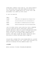 (푸드마케팅 기말 방송통신대 2025년 1학기) 국내에서 생산되는 농산물 1개를 선택하여, 소비자들이 이 농산물에 대한 푸드네오포비아를 극복하고 친숙도를 높이는 방안을 설명하시오 농산물 마케팅의 중요성을 생각하며, 다음의 각 문제에 대한 답안을 작성하시오 농산물시장에서 브랜드는 경쟁력을 확보하는 핵심 요소임을 생각하며, 다음의 각 문제에 대한 답-11