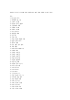 2020년 간호사 국가고시를 위한 포괄적 8과목 요약 빈출 주제와 5일 완성 전략-1