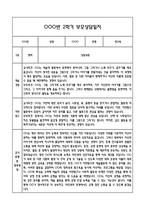 만2세 2학기 관찰일지 및 연계된 부모상담일지 (관찰일지,부모면담일지,발달평가 모두포함)-13