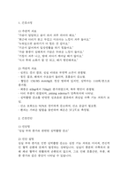 [울혈성심부전 심박출량 감소 간호진단] 울혈성심부전 환자 심실 부하 증가와 관련된 심박출량 감소 간호진단 간호과정-3