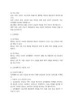 [울혈성심부전 심박출량 감소 간호진단] 울혈성심부전 환자 심실 부하 증가와 관련된 심박출량 감소 간호진단 간호과정-4