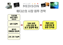 [경영경제] 메디슨의 고속 성장과 추락-9