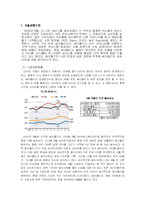 [경영, 마케팅] 싸이월드의 성공요인-3