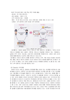 [경영, 마케팅] 싸이월드의 성공요인-5