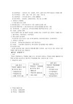 [생산관리](경영학)생산관리 서브노트-4