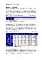 [한미 FTA] 한미 FTA와 의료시장개방-8