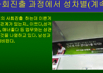 [여성학] 여성차별광고에 대해-18