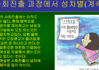 [여성학] 여성차별광고에 대해-19