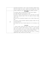 [일반화학실험] 유리세공-4