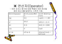 [화학계산] Quantities and Units(질량과 단위)-5