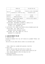 [경영] FTA협상에 대해-15
