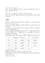 [경영] FTA협상에 대해-17