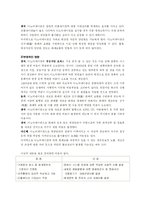 [디노미네이션] 디노미네이션-3
