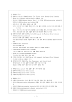 [재활의학] Spinal Cord Injury-3