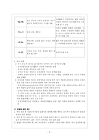[재활의학] Spinal Cord Injury-8